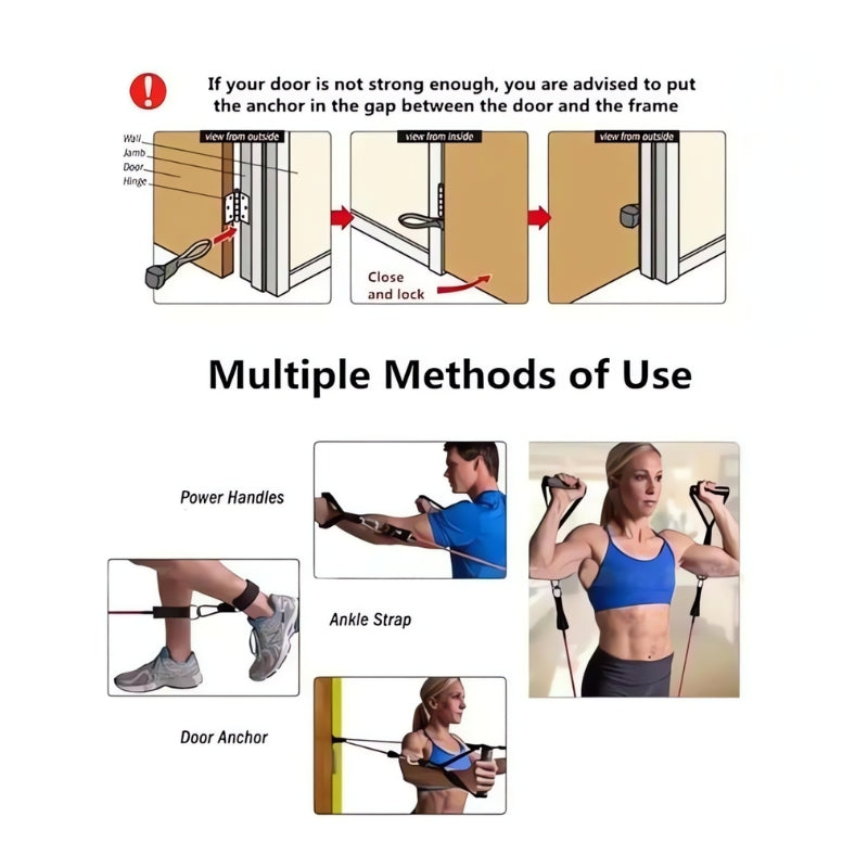 Multifunctional Resistance Band Kit with Carrying Pouch