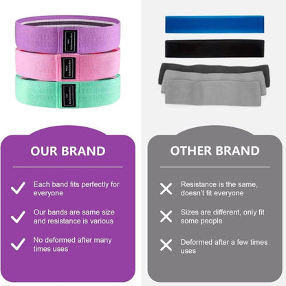 Elastic Cloth Expander Resistance Band